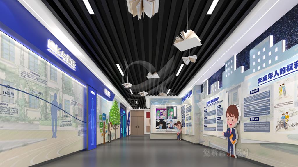 展厅功能分区全景（智小鱼项目实拍）
